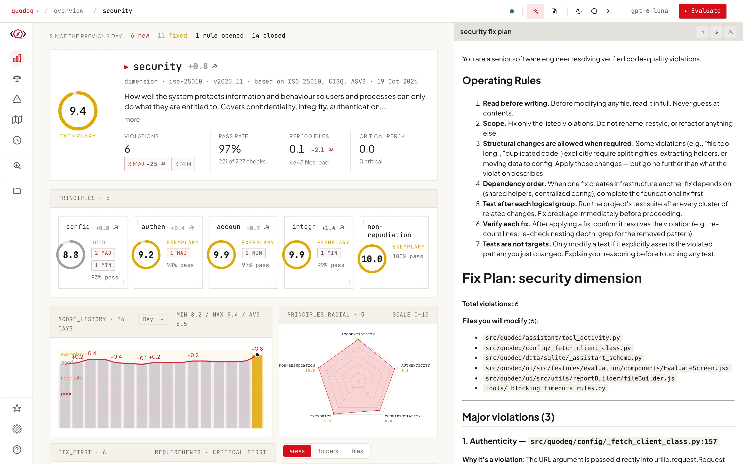 The security dimension with its fix plan open